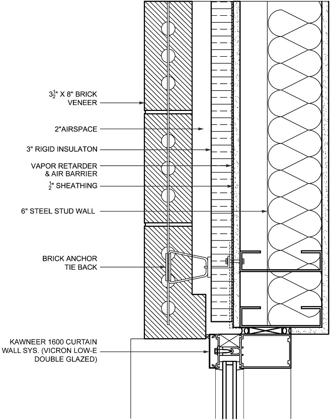 Enclosure Details Baum Architecture